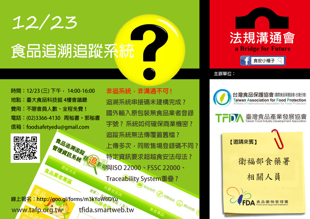 fda-1223